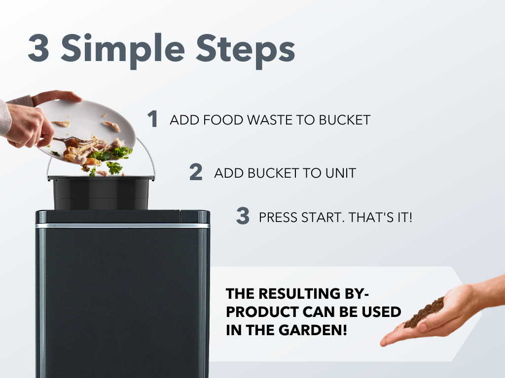 3 simple steps for using the foodcylcer