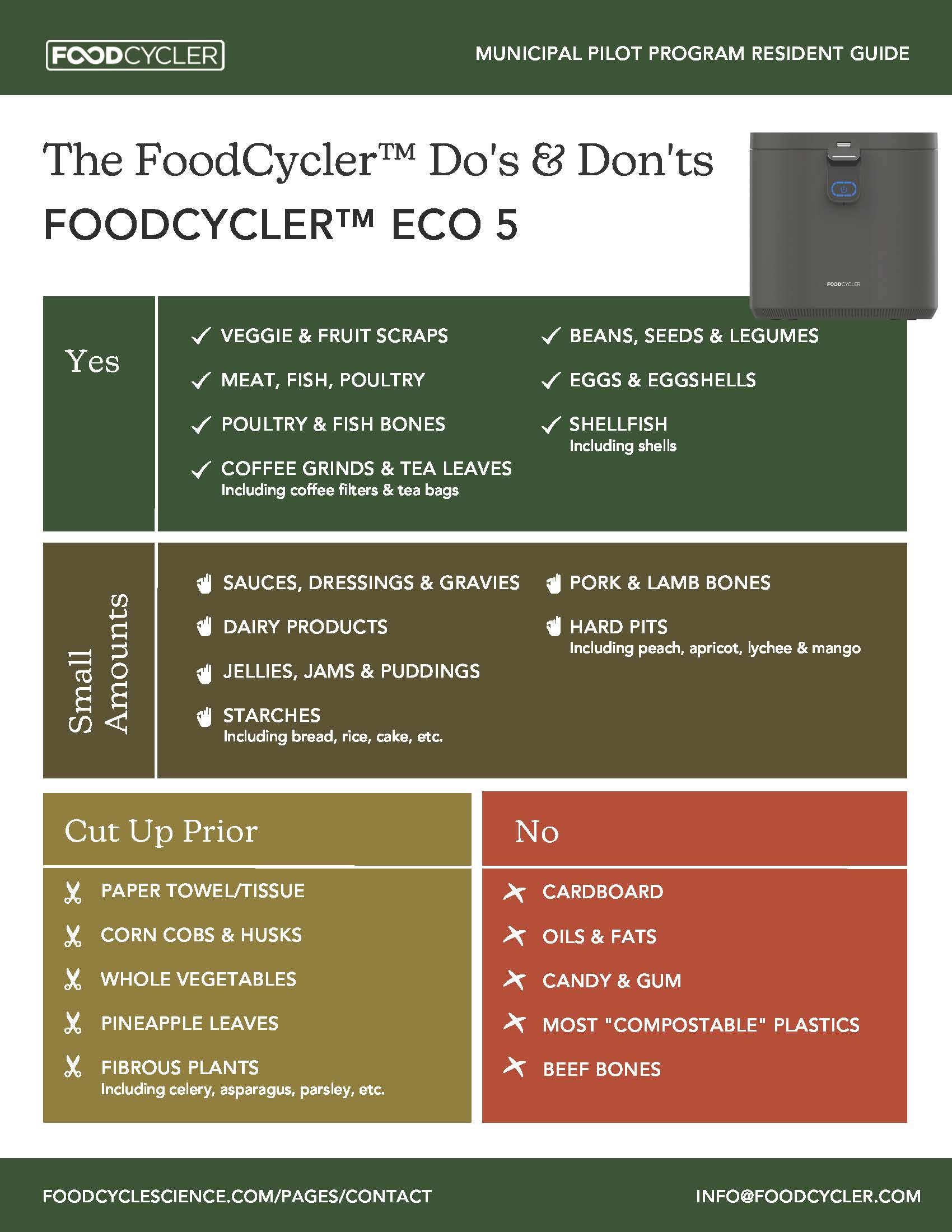 do's & don'ts for the Eco 5 poster