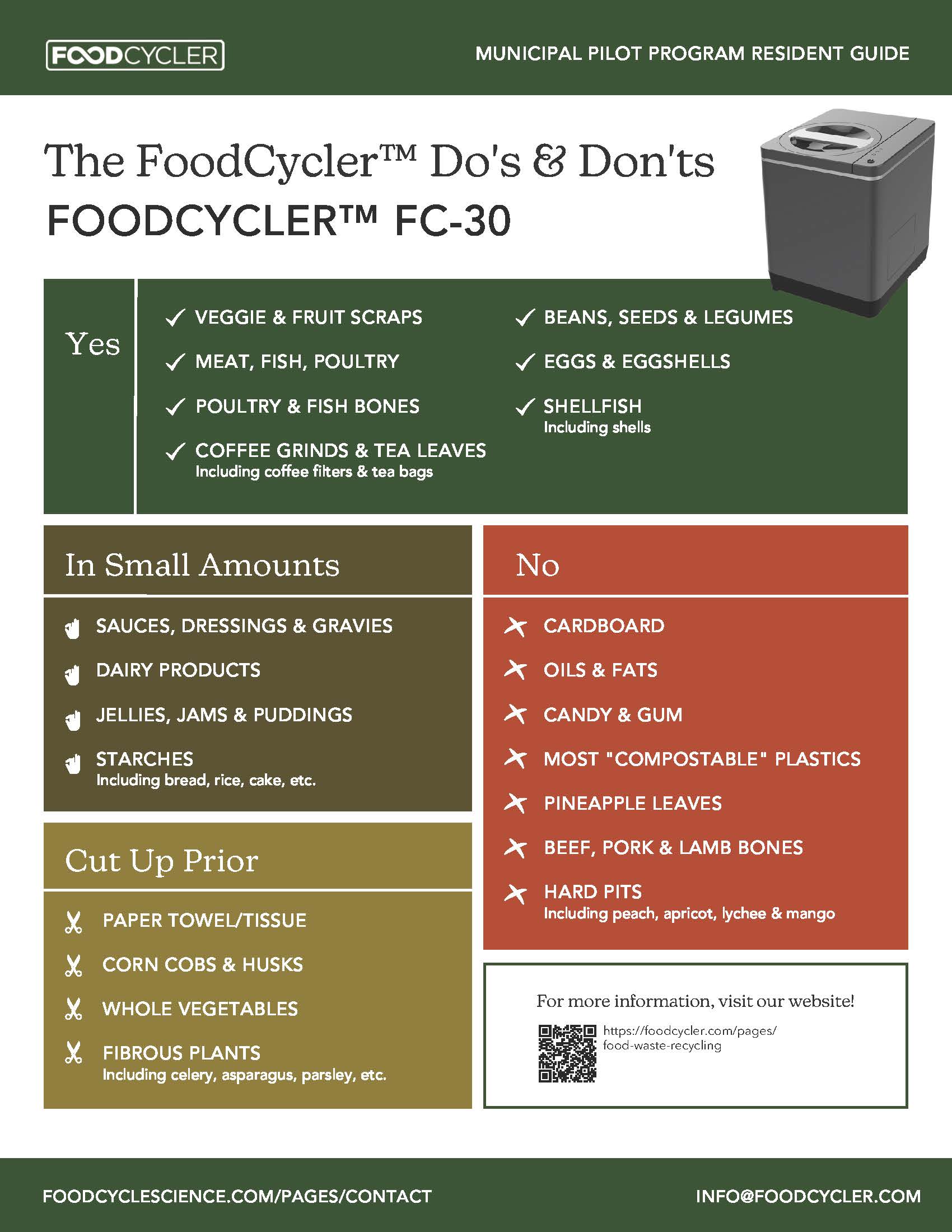 do's and don'ts for the FC-30 poster