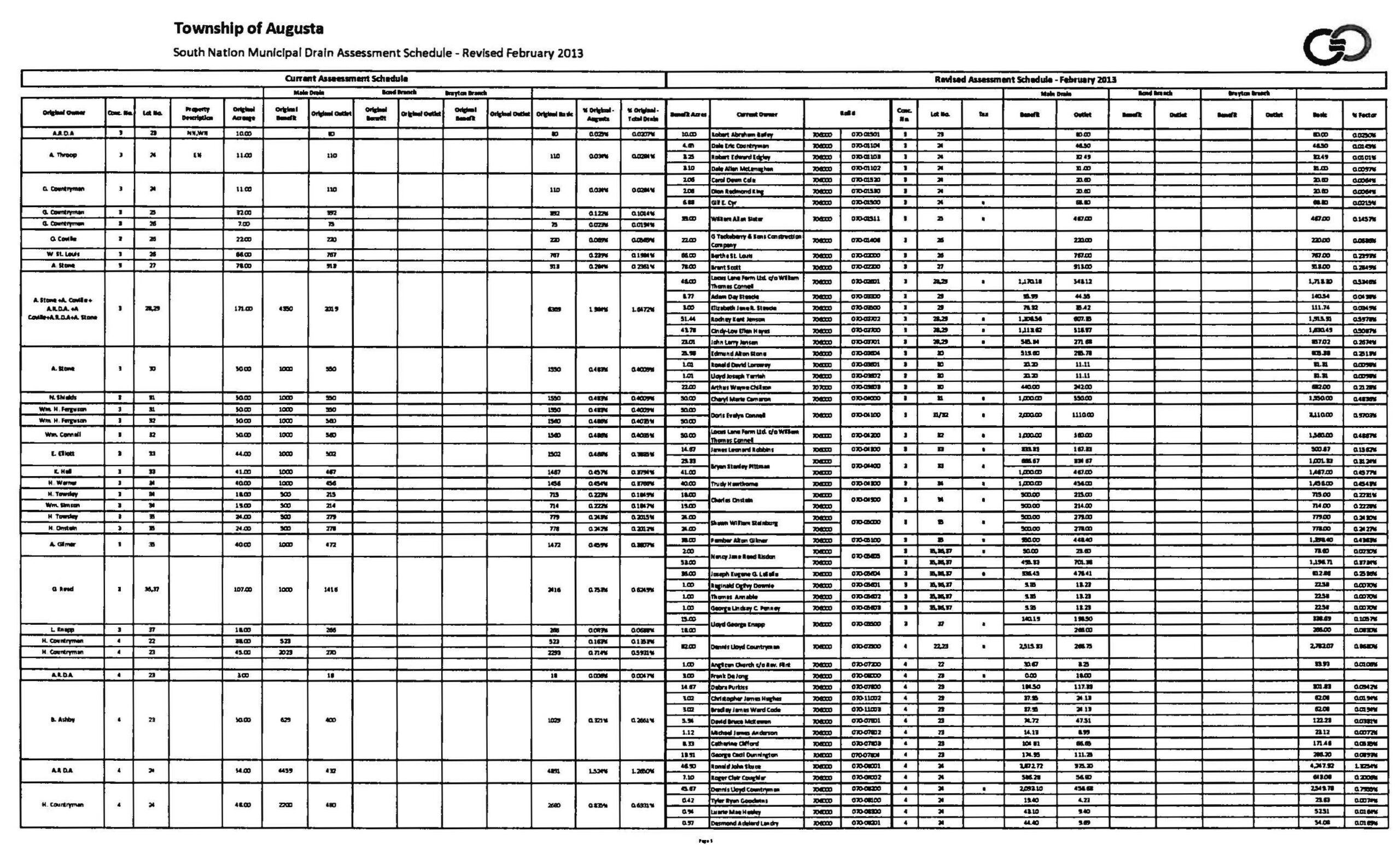 Assessment schedule page 01