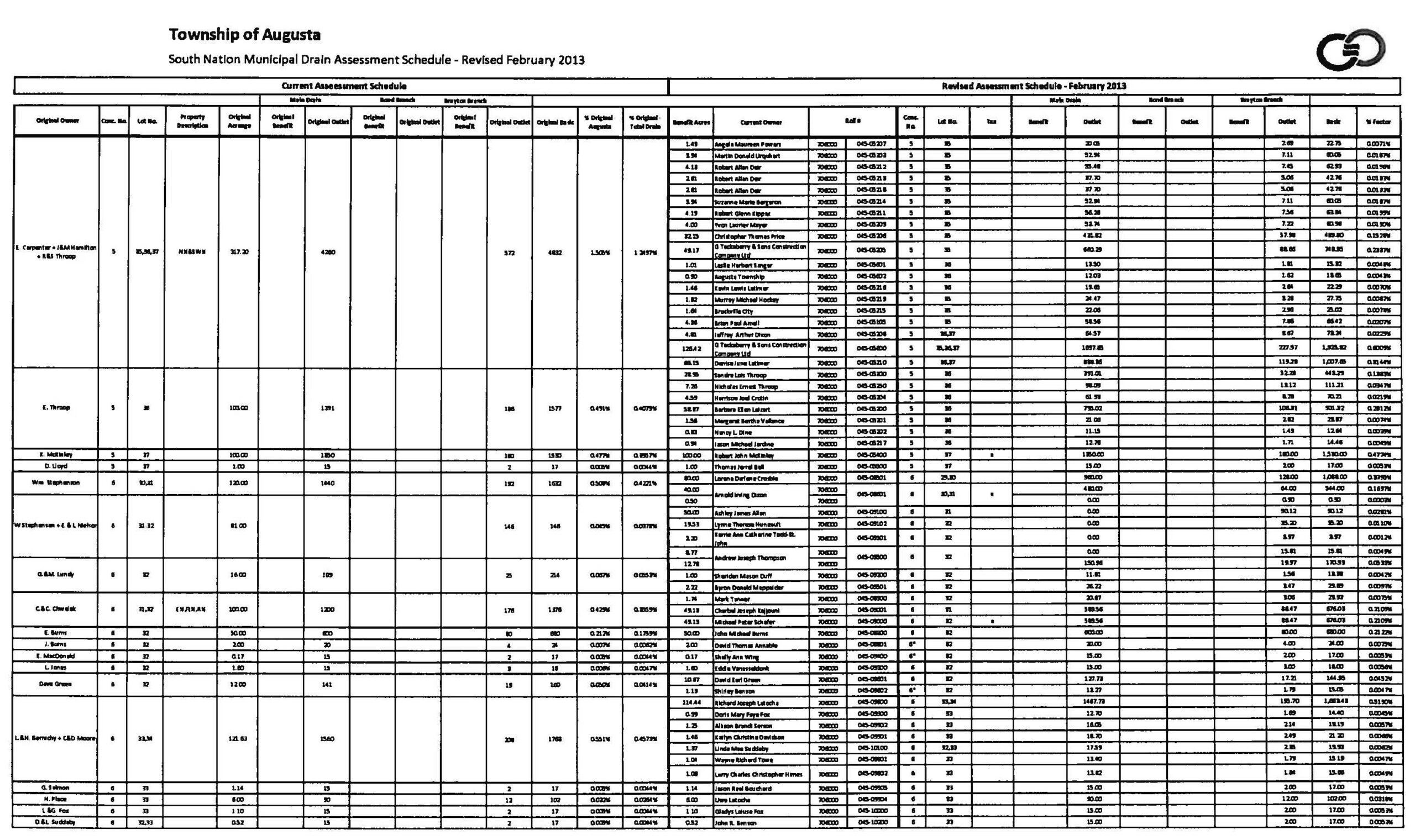 Assessment schedule page 06