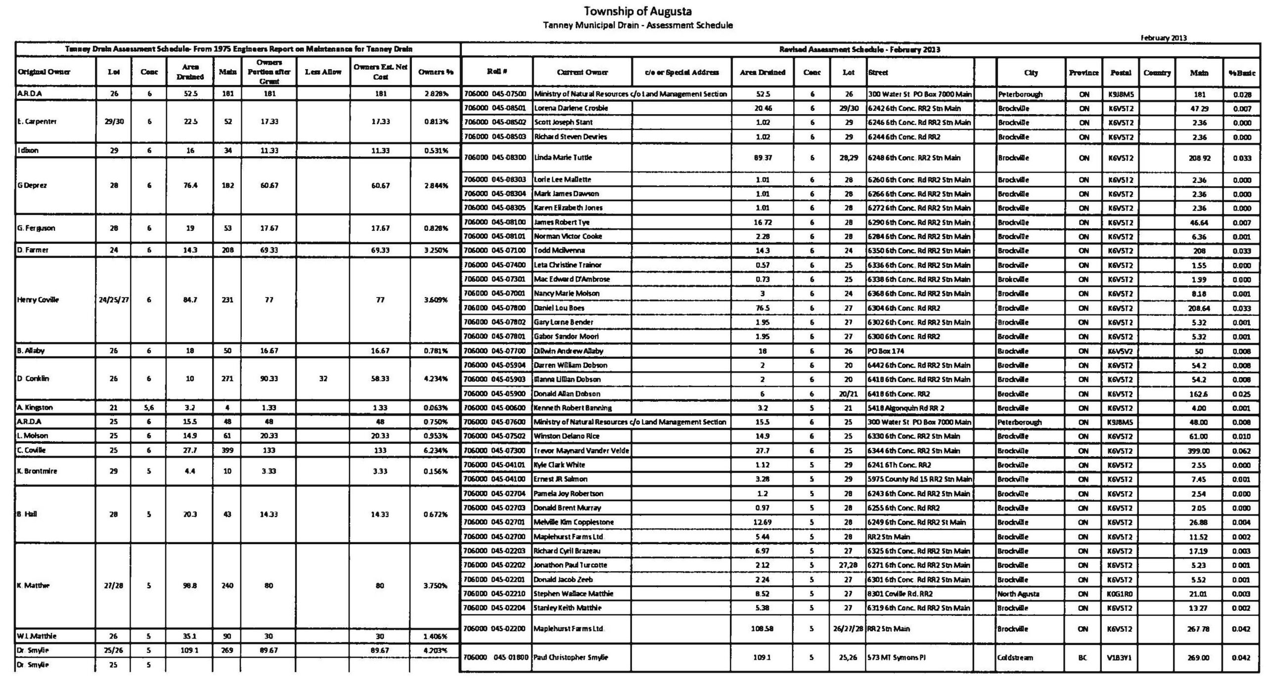 assessment schedule page 01