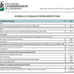 table showing schedule E: sewage system inspections